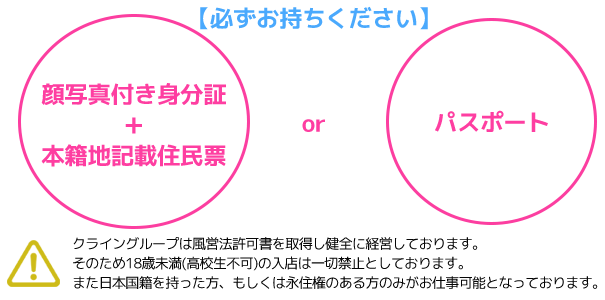 出稼ぎ身分証